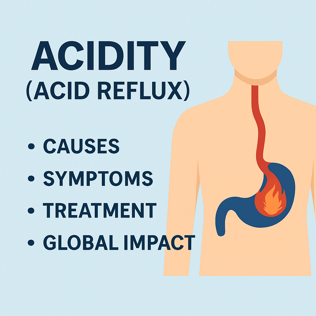 Acidity (Acid Reflux): Causes, Symptoms, Treatment & Global Impact